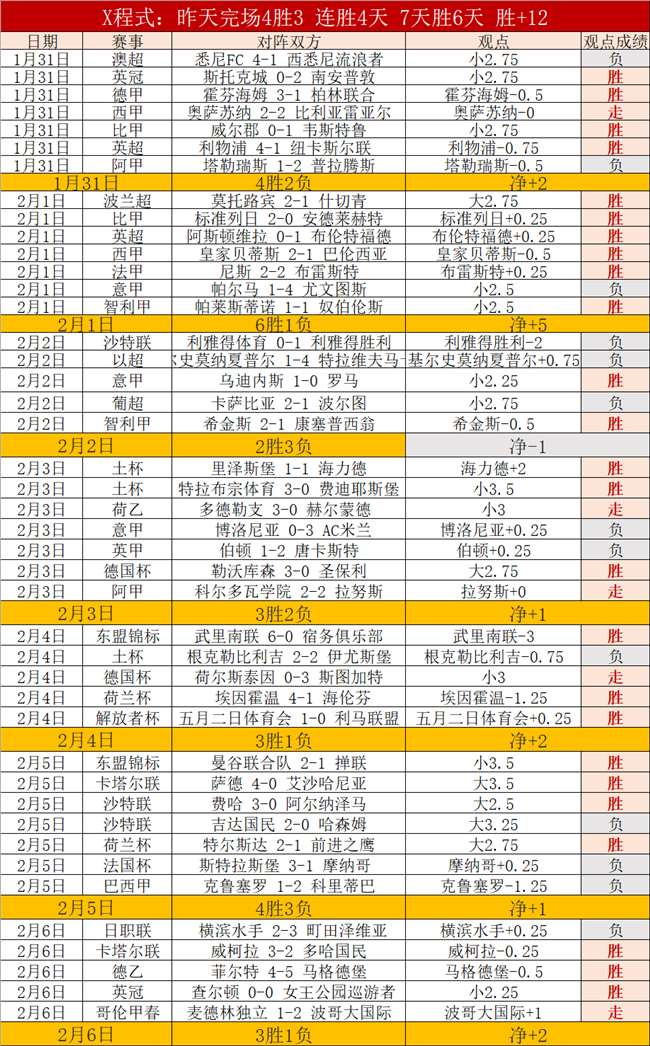 德约凯旋晋,级决赛,戏谑对决伊,金年会官方入口,金年会入口,金年会共享联赛,金年会官方网站,金年会官方网站