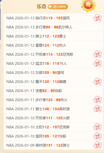 中国代表团,亚冬会一日,揽八金,金年会官方入口,金年会入口,金年会共享联赛,金年会官方网站,金年会官方网站