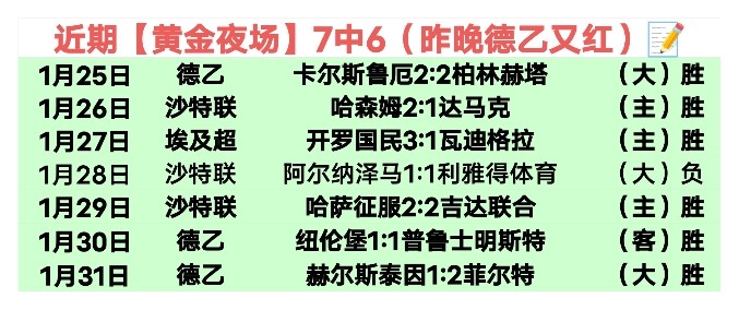 湖人连战连,詹姆斯砍下,助击溃森林,金年会官方入口,金年会入口,金年会共享联赛,金年会官方网站,金年会官方网站