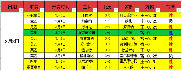 九牧之野盟,主奖励指南,领取方式,金年会官方入口,金年会入口,金年会共享联赛,金年会官方网站,金年会官方网站