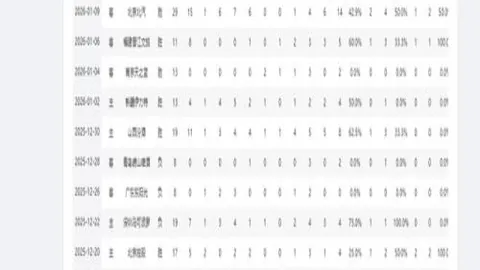 2025赛季中乙联赛赛事开赛时间公布
