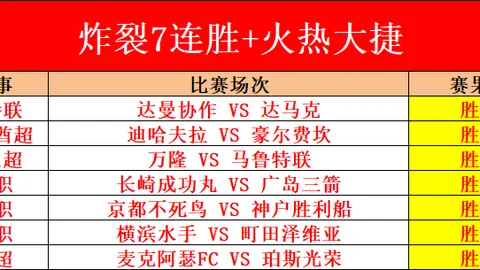 德甲转会市场再掀热潮：穆西亚拉以1.3亿欧元领跑，奥利塞紧随其后，凯恩6500万欧元价值凸显