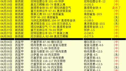 金年会金年会官网数据冲到163002引发关注